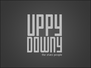 官方认证的CC在线压力测试